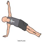 Arm Balances_Side Plank_yoga