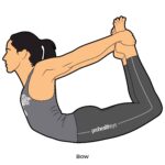 Back bend_Bow_yoga