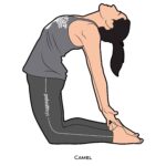Back bend_Camel_yoga