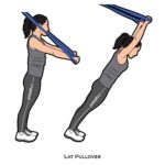 Back_Lat Pullover_suspension