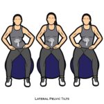 Back_Lateral Pelvic Tilts_body ball