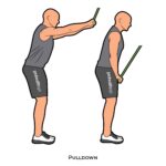 Back_Pulldown_resistance band_c