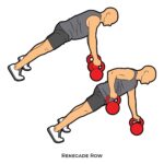 Back_Renegade Row_Kettle bells