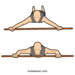 Back_SuperMan Lifts_staff