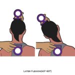 Cervical-Goniometry_Later Flexion_spinal ROM