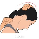 Cervical PROM_Seated Flexion_spinal ROM