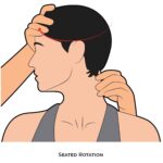 Cervical PROM_Seated Rotation_spinal ROM