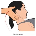 Cervical PROM_Supine Flexion_spinal ROM
