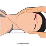 Cervical PROM_Supine Rotation_spinal ROM