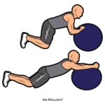 Core_Ab Rollout_body ball