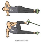 Core_Alternating V-Ups_resistance band_c