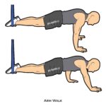 Core_Arm Walk_suspension