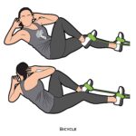 Core_Bicycle_resistance band_c