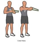 Core_Core Press_resistance band_c