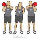 Core_Criss Cross Swing_Kettle bells