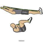 Core_Crunch_resistance band_c