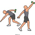 Core_Discus_dumbbell