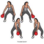 Core_Figure Eight_Kettle bells