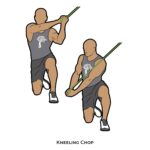 Core_Kneeling Chop_resistance band_c