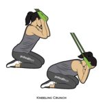 Core_Kneeling Crunch_resistance band_c