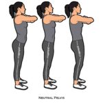 Core_Neutral Pelvis_bodyweight