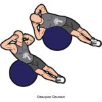 Core_Oblique Crunch_body ball