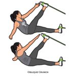 Core_Oblique Crunch_resistance band_c