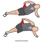 Core_Oblique Hip Raise_Kettle bells