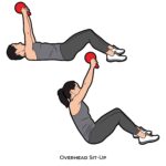 Core_Overhead Sit-Up_Kettle bells