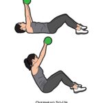 Core_Overhead Sit-Up_dumbbell