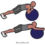 Core_Roll-in Roll-out_body ball