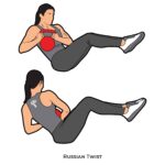 Core_Russian Twist_Kettle bells