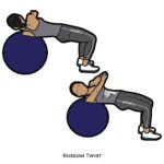 Core_Russian Twist_body ball