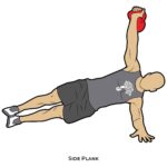 Core_Side Plank_Kettle bells
