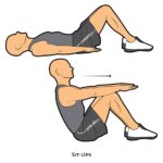 Core_Sit-Ups_bodyweight