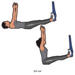 Core_Sit-up_suspension