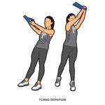 Core_Torso Rotation_suspension