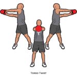 Core_Torso Twist_Kettle bells