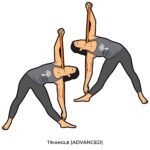 Core_Triangle (ADVANCED)_staff