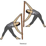 Core_Triangle_staff