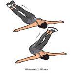 Core_Windshield Wiper_bodyweight