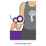 Elbow Goniometry_Supination_Upper Limb ROM