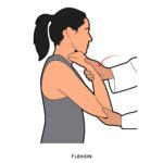 Elbow PROM_Flexion_Upper Limb ROM