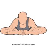 Forward Bend_Bound Angle Forward Bend_yoga
