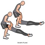Hard_Biceps Plank_Partner Workout