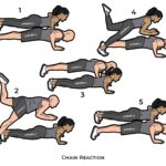 Hard_Chain Reaction_Partner Workout