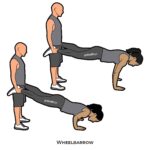 Hard_Wheelbarrow_Partner Workout