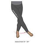 Hip-AROM_Adduction_lower Limb ROM