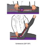 Hip-Goniometry_Extension_lower Limb ROM