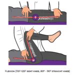 Hip-Goniometry_Flexion_lower Limb ROM